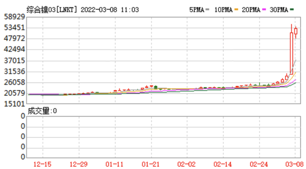 1648085790101871.jpg 微信圖片_20220310155343.jpg