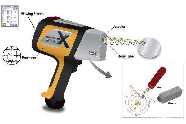 1648173875137359.jpg u=3672446483,1062726450&fm=173&app=49&f=JPEG.jpg